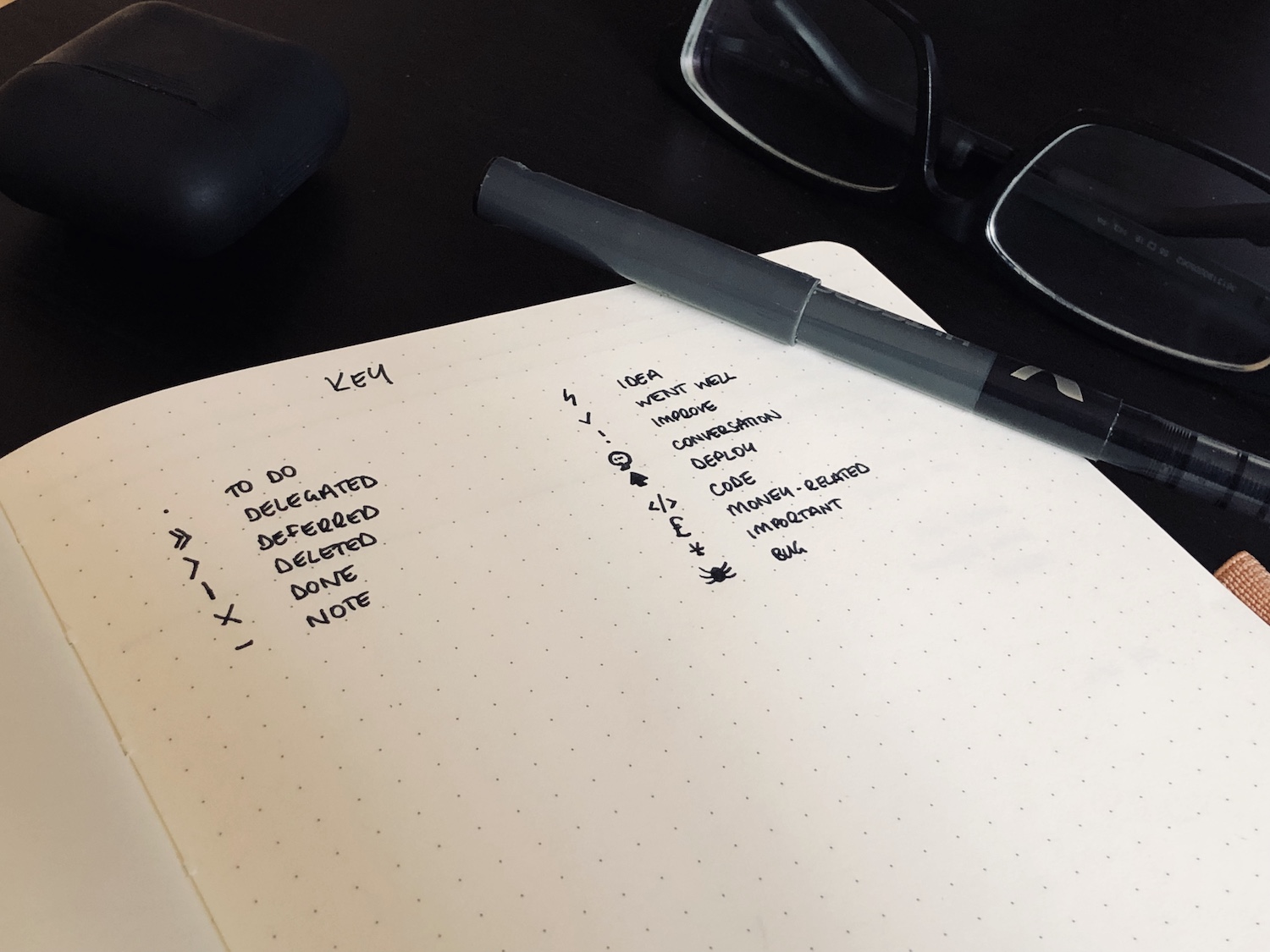 Picture showing my bullet journal keys and indicators