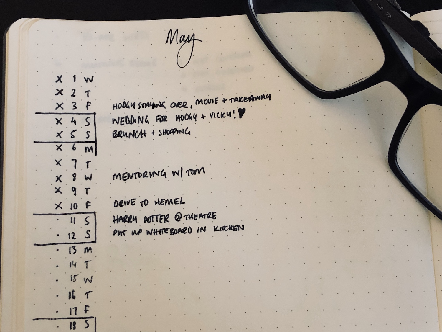 Picture showing the month page format of my bullet journal
